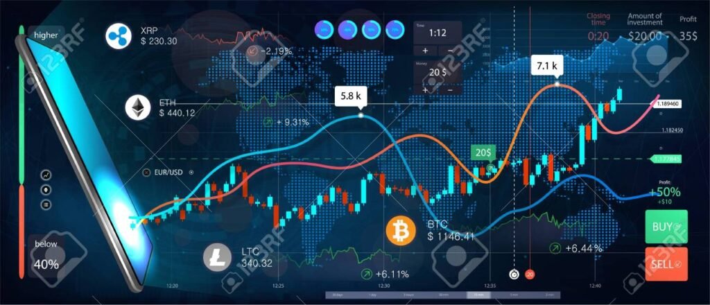 Crypto news apps